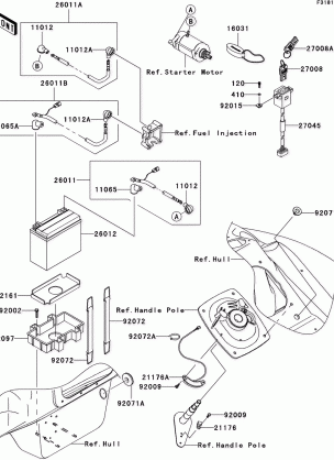 Electrical Equipment