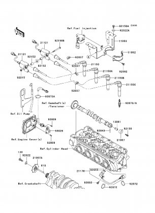 Ignition System