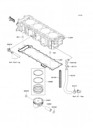 Cylinder / Piston(s)