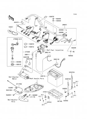 Electrical Equipment