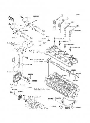 Ignition System