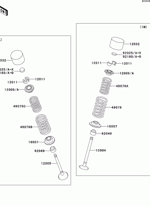 Valve(s)(2 / 2)