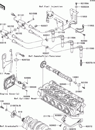 Ignition System