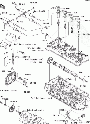 Ignition System