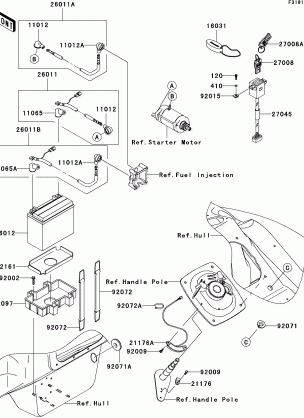 Electrical Equipment