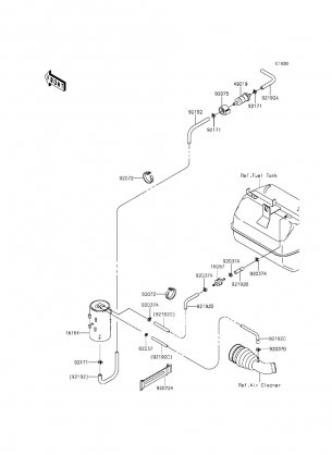 Fuel Evaporative System