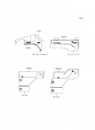 Decals(DGF)