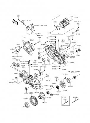 Gear Box