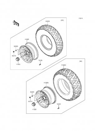 Wheels / Tires