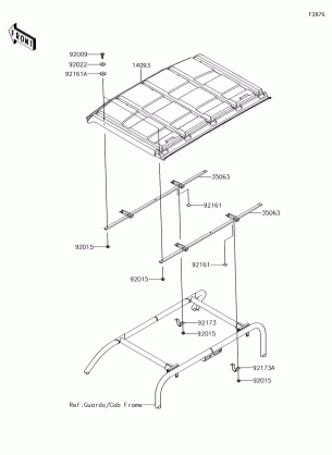 Sun Top