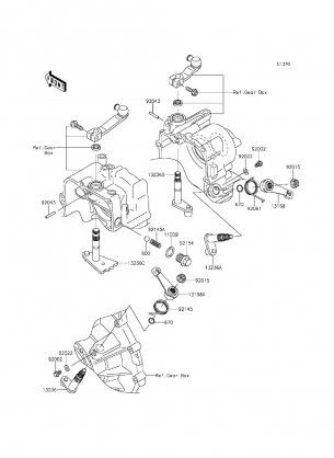 Gear Change Mechanism