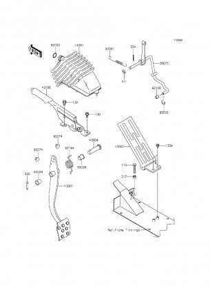 Brake Pedal / Throttle Lever