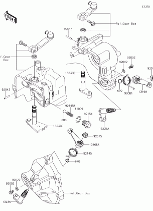 Gear Change Mechanism