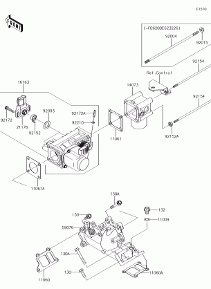 Throttle