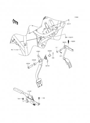 Brake Pedal / Throttle Lever