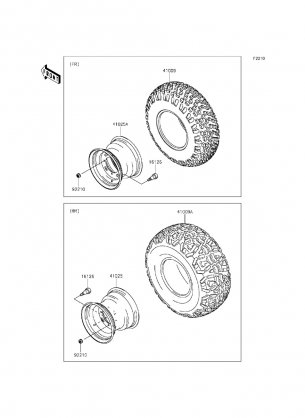 Wheels / Tires