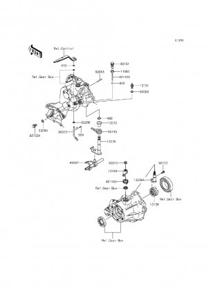 Gear Change Mechanism