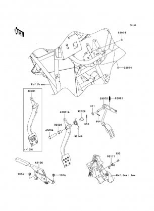 Brake Pedal / Throttle Lever