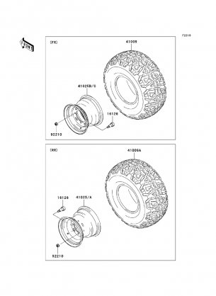 Wheels / Tires