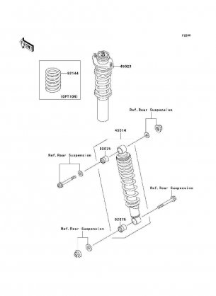 Shock Absorber(s)