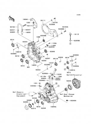 Gear Box