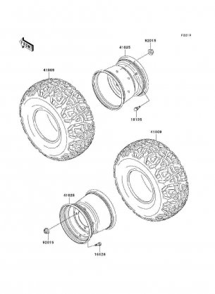 Wheels / Tires