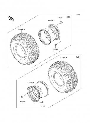 Wheels / Tires