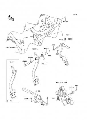 Brake Pedal / Throttle Lever