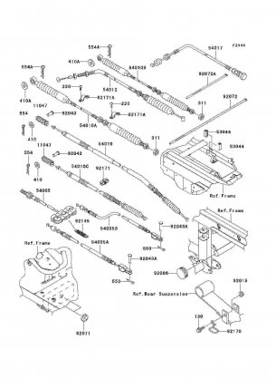 Cables