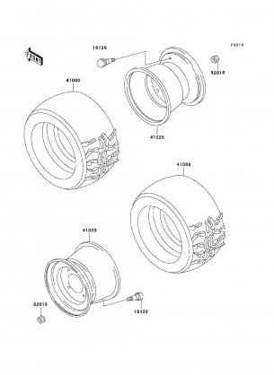 Wheels / Tires