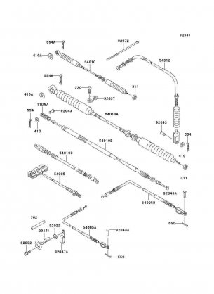 Cables