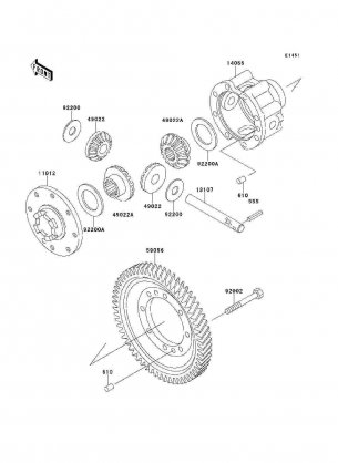 Differential