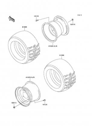 Wheels / Tires