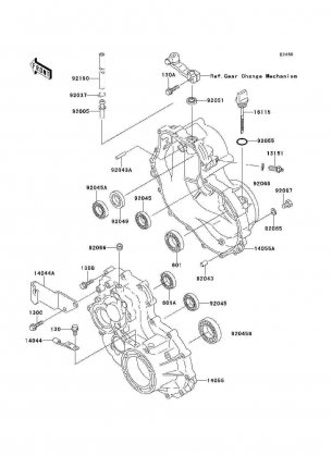 Gear Box