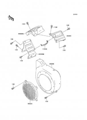 Engine Shrouds