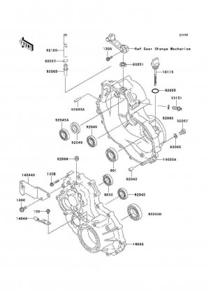 Gear Box