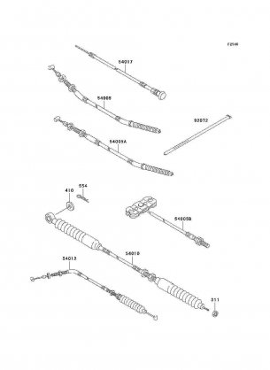 Cables