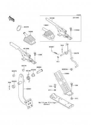 Brake Pedal / Throttle Lever