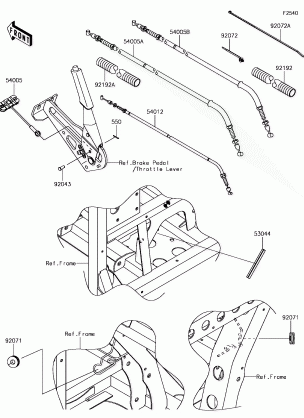 Cables