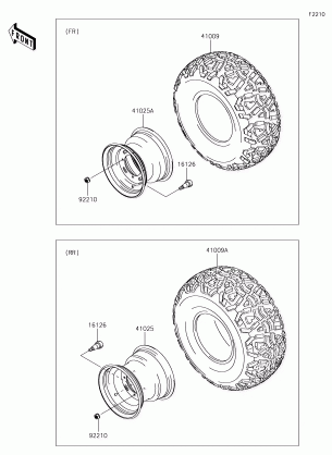 Wheels / Tires