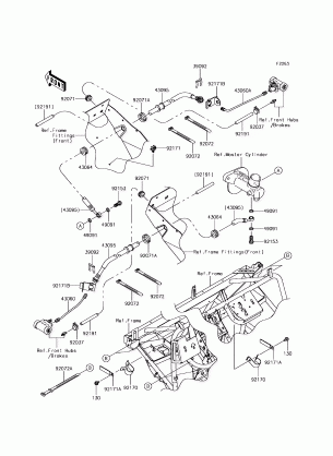 Front Brake Piping