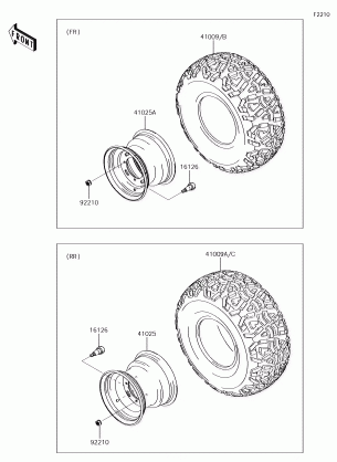 Wheels / Tires