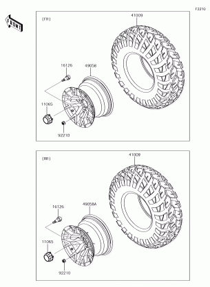 Wheels / Tires