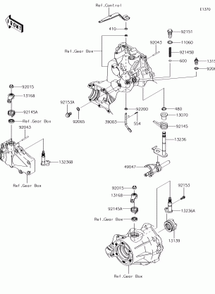 Gear Change Mechanism