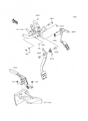 Brake Pedal / Throttle Lever