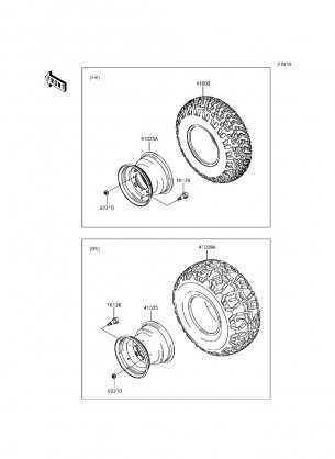 Wheels / Tires