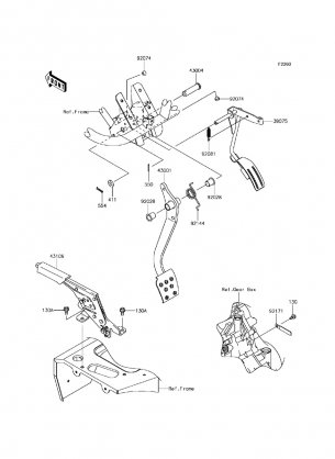 Brake Pedal / Throttle Lever