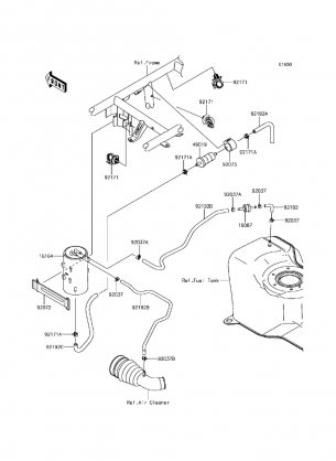 Fuel Evaporative System