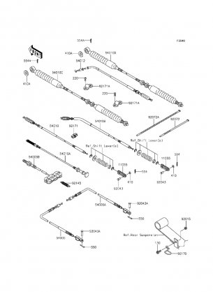 Cables