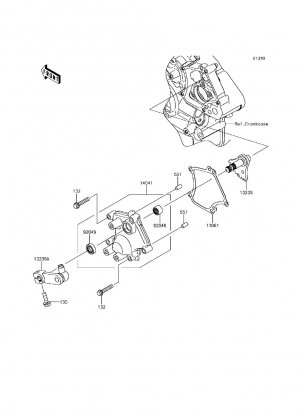 Gear Change Mechanism